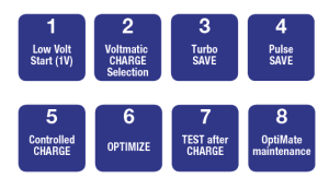 Optimate 5 Voltmatic - 6V / 12V Battery Charger / Optimiser