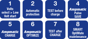 Tecmate OptiMate 6 12V/24V, Smart Battery Charger & Maintainer, TM-193  Tecmate Shop online! Find what you're looking for here