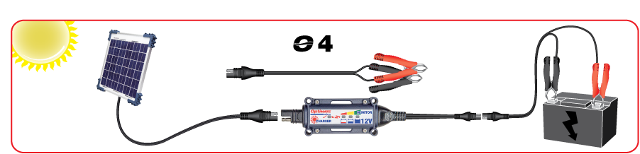 OptiMate Solar 20W (FR): Le mainteneur solaire 24-7 le plus intelligent  pour la batterie 12V 